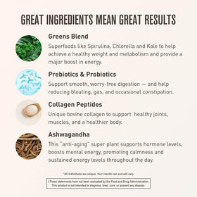 ROUNDHOUSE PROVISION Morning Kick, Zero Sugar Greens Superfood Powder Supplement with Ashwagandha, Collagen, Probiotics, Debloat Drink, 30 Servings (Strawberry Lemonade) by Chuck Norris