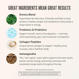 ROUNDHOUSE PROVISION Morning Kick, Zero Sugar Greens Superfood Powder Supplement with Ashwagandha, Collagen, Probiotics, Debloat Drink, 30 Servings (Strawberry Lemonade) by Chuck Norris